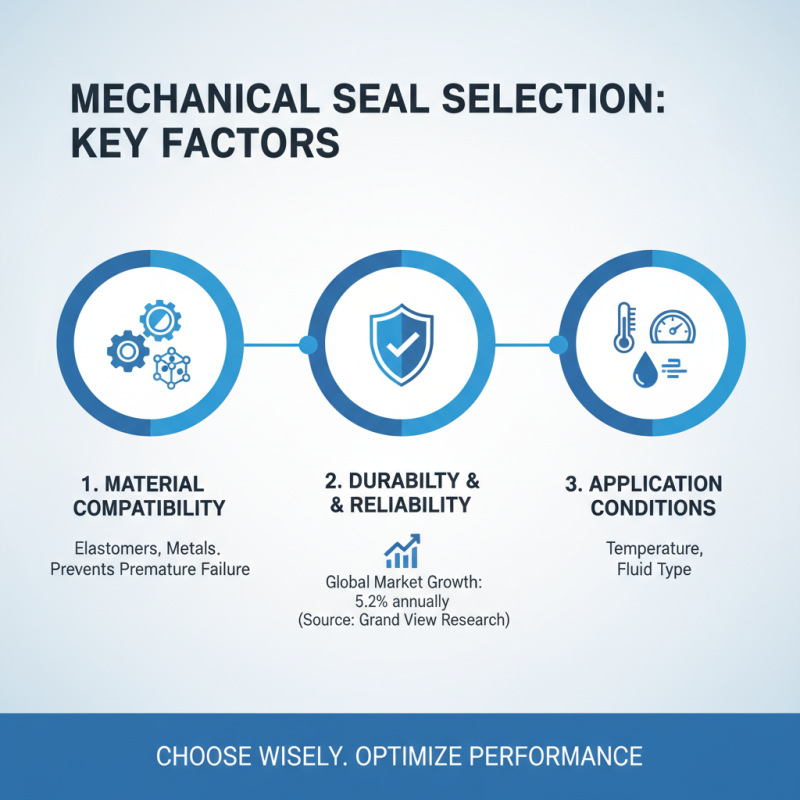 Top 10 Mechanical Seal Parts in China for Global Buyers?