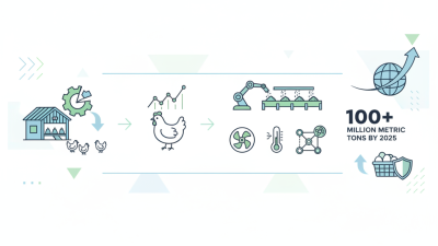 Top Broiler Farm Equipment for Efficient Poultry Production?