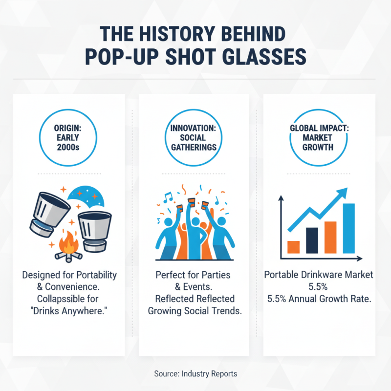 What is a Pop-Up Shot Glass and How Does It Work?