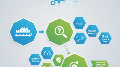 2026 How to Choose the Best Automatic Labeling Systems Exporters?