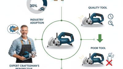 What is the Best Oscillating Jamb Saw for Your Projects?