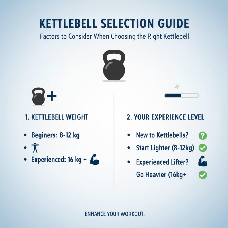 Top Competition Kettlebells for Your Ultimate Workout Routine?