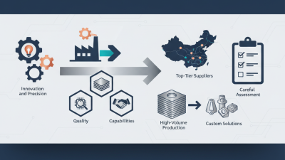 Top Precision Die Stamping Suppliers in China for Global Buyers?