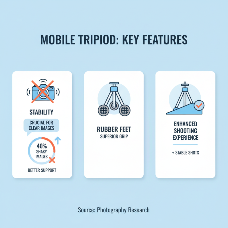 Top Tips for Choosing the Best Tripod Mobile for Your Needs?