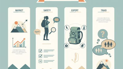 2026 Best Hiking Day Pack for Your Outdoor Adventures?