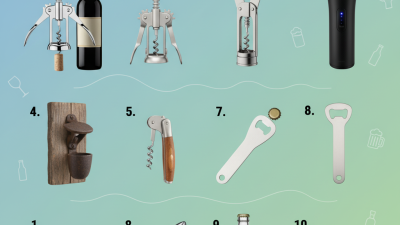 Top 10 Bottle Openers Every Home Should Have?