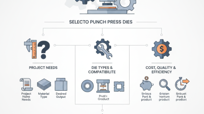 How to Choose the Right Punch Press Dies for Your Manufacturing Needs?