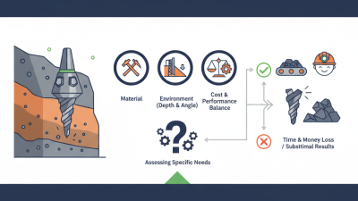 How to Choose the Best Mining Drill Bits for Your Needs?
