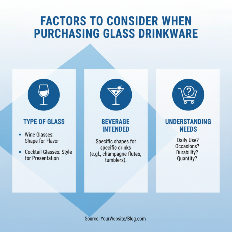 What is Glass Drinkware and Why is it Essential for Buyers?