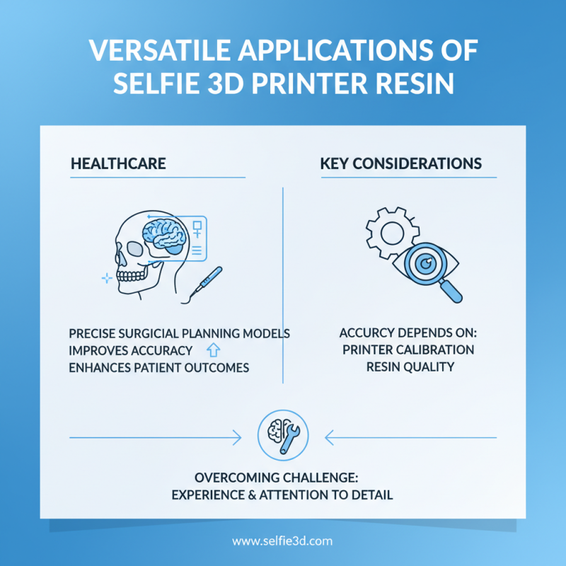 Why Choose Selfie 3D Printer Resin for Your Projects?