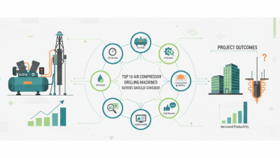 Top 10 Air Compressor Drilling Machines Buyers Should Consider?