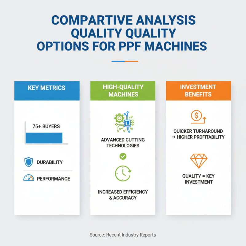 Best PPF Machine for Global Buyers Guide to Quality Options?