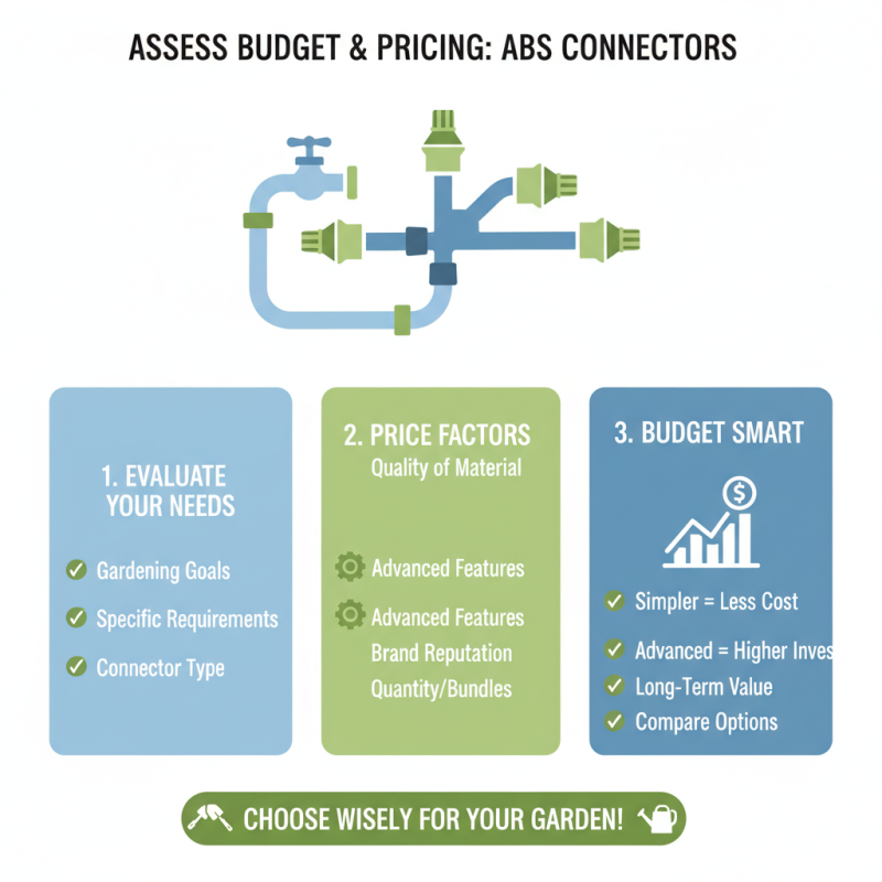 How to Choose the Best Abs Garden Connector for Your Needs?