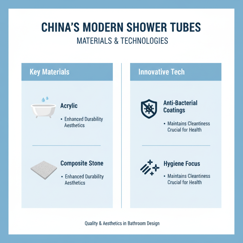 Top 10 Shower Tube Designs in China for Ultimate Bathroom Luxury?