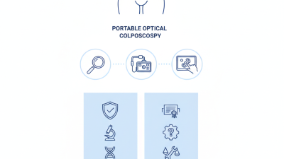 Best Portable Optical Colposcopy for Accurate Diagnoses?