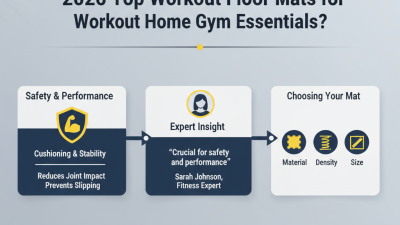 2026 Top Workout Floor Mats for Home Gym Essentials?