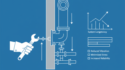How to Install a Riser Hanger for Optimal Pipe Support?