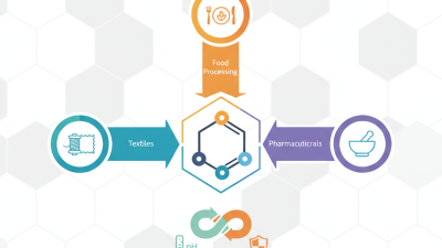 2026 Best Sodium Formate Uses and Applications for Buyers?