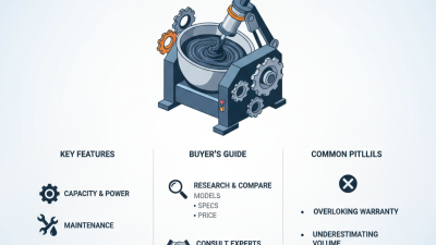 Top 10 Hydraulic Tilting Carbon Paste Kneaders for Buyers?