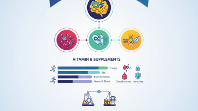 Best Vitamin B Supplements for Global Buyers to Consider