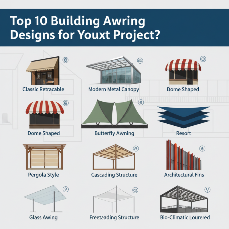 Top 10 Building Awning Designs for Your Next Project?