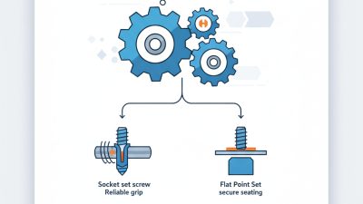 How to Choose the Right Set Screw for Your Projects?