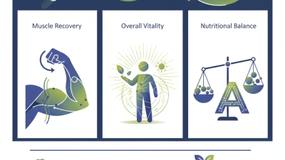 Why Choose Amino Acid Complex for Optimal Health Benefits?
