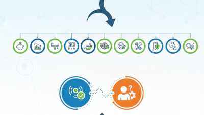 Top 10 Benefits of Using Occupancy Sensors for Energy Savings?