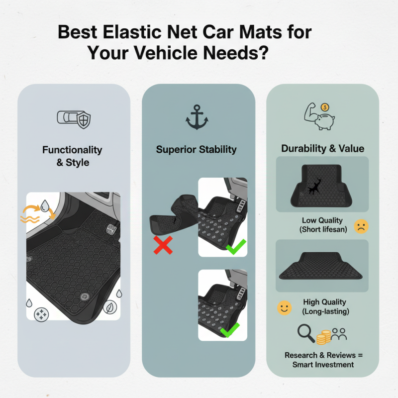 Best Elastic Net Car Mats for Your Vehicle Needs?