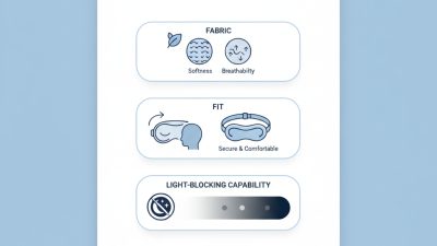 How to Choose the Best Eye Mask for Sleep and Relaxation?