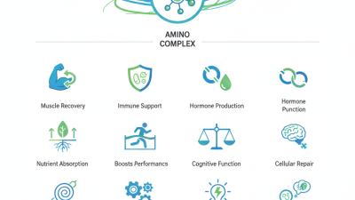 Top 10 Benefits of Amino Complex for Better Health?
