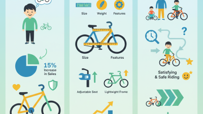 Best Kids Bikes for Sale How to Choose the Right One?