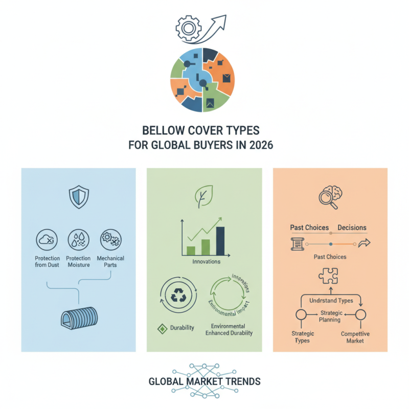 Top Bellow Cover Types for Global Buyers in 2026?