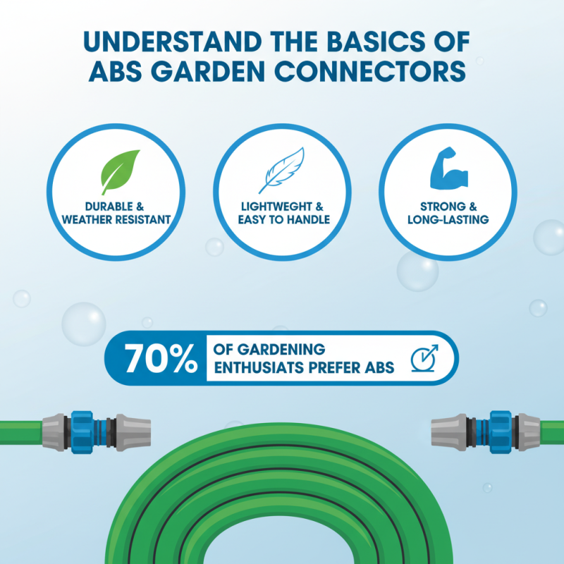 How to Choose the Best Abs Garden Connector for Your Needs?
