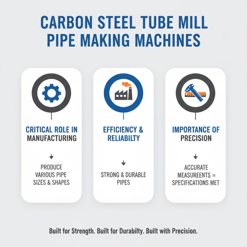 Top Carbon Steel Tube Mill Pipe Making Machines You Should Know?