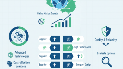 Top 10 Micro Module Cable Suppliers in China for Global Buyers?