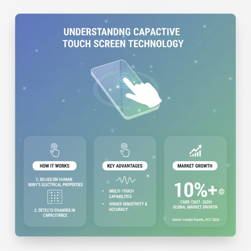 How to Choose the Right Capacitive Touch Screen for Your Project?