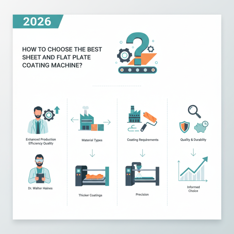 2026 How to Choose the Best Sheet and Flat Plate Coating Machine?