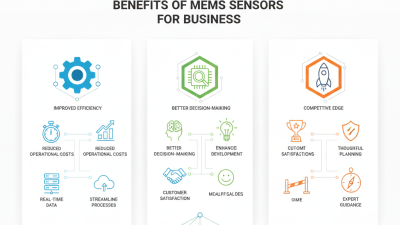 What Are the Benefits of Using MEMS Sensors for Your Business?