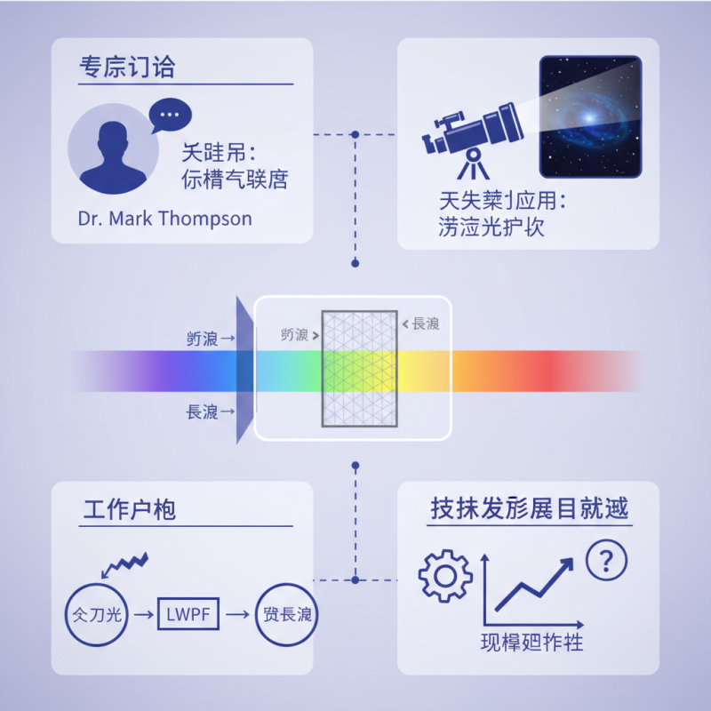 What is Long Wave Pass Filter and How Does it Work?