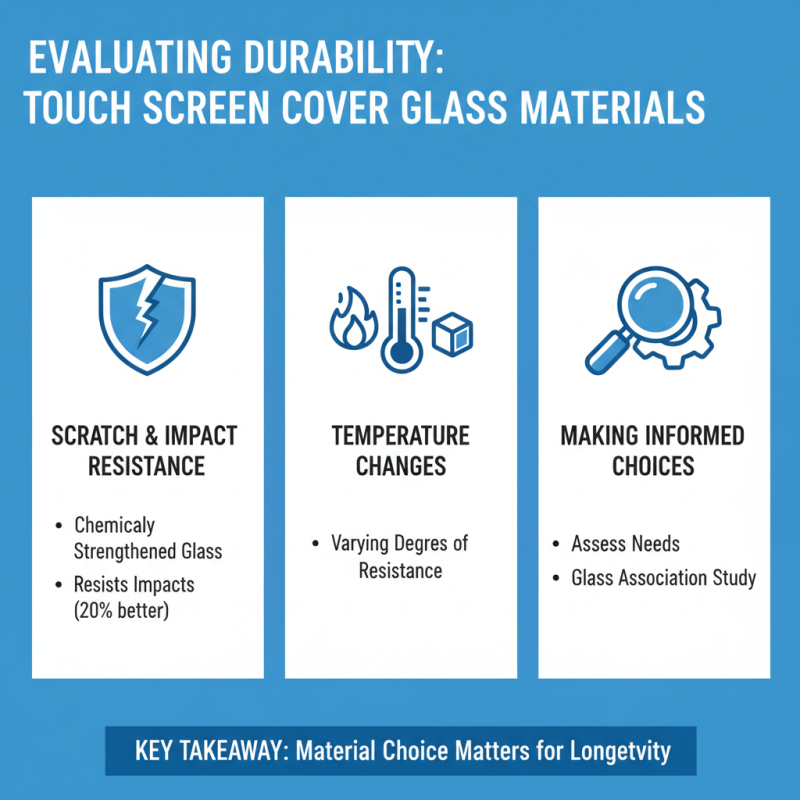 How to Choose the Best Touch Screen Cover Glass for Your Needs?