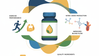 Why Choose Arginine Supplement for Optimal Health Benefits?