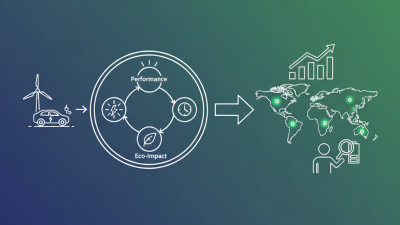 Top Power Energy Battery Solutions for Global Buyers?