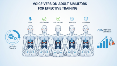 Top 5 Adult CPR Simulators Voice Version for Effective Training?