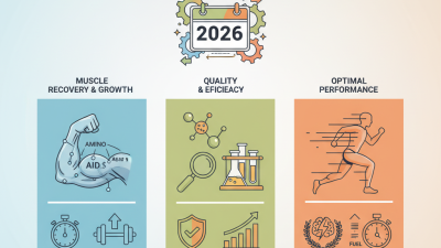 What is the Best Eaa Supplement for 2026 Top Performance?