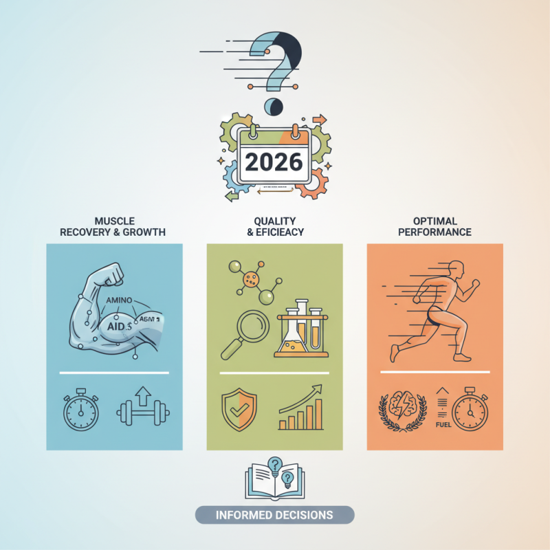 What is the Best Eaa Supplement for 2026 Top Performance?