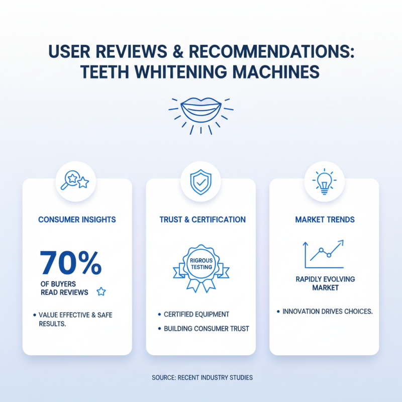 2026 Top Teeth Whitening Patch Coating Machine for Buyers?