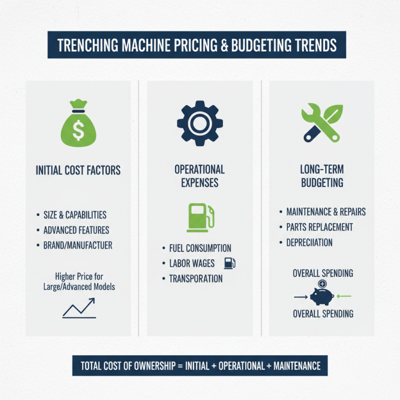 Top 10 Trenching Machines Buyers Should Know About?