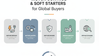 Top 5 Soft Starter Tips for Global Buyers to Consider