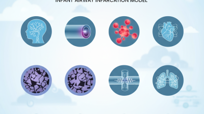 Top 10 Infant Airway Infarction Models You Should Know?